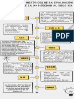 Infografía Cronológica Línea de Tiempo Con Fechas Timeline Doodle Garabatos Dibujados A Mano Blanco Negro y Amarillo