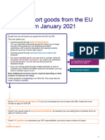 How To Import Goods From The EU Into GB From January 2021280