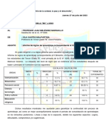 1 Informe Ii Bimestre Prof. Cila