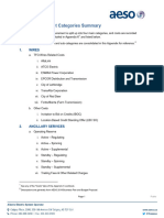 Appendix L Cost Categories Summary