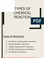 Types OF CHEMICAL REACTION 2020
