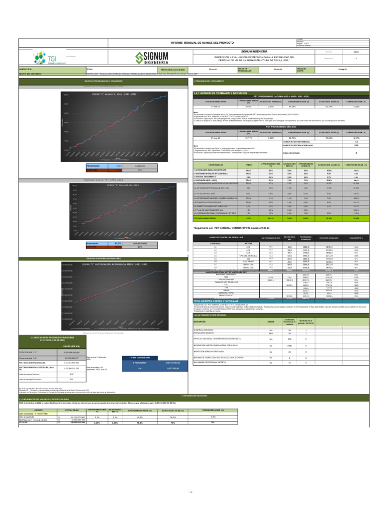 31 Informe Mensual Septiembre 2023 751341 PDF