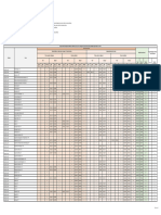 Nota Mínima Geral UFPR 2018-19