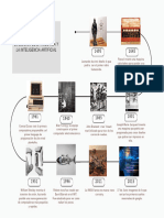 Gráfico de Línea de Tiempo Timeline Flujo Proceso Progreso Trimestral Anual Con Meses Multicolor Moderno