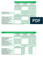 Horario