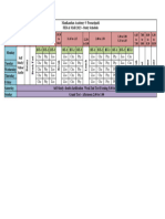 Study Schedule