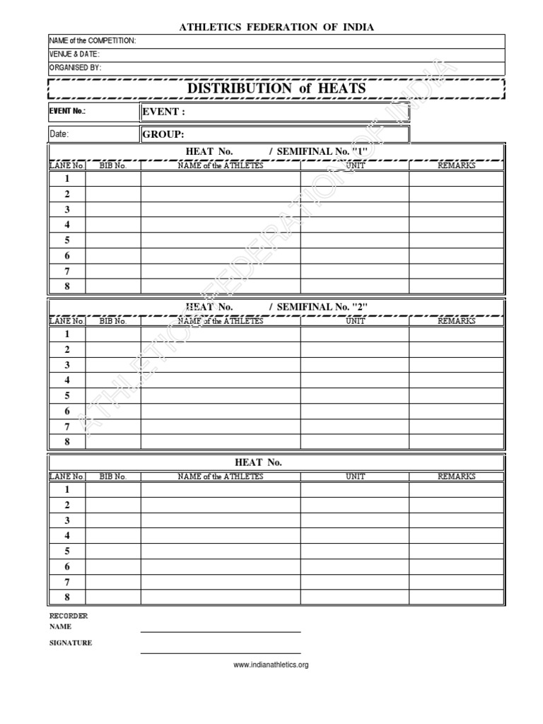 afi - score sheets | pdf | track and field | motorsport competitions