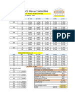 Lista de Precios 2023 Febrero