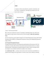 Transmission System Components