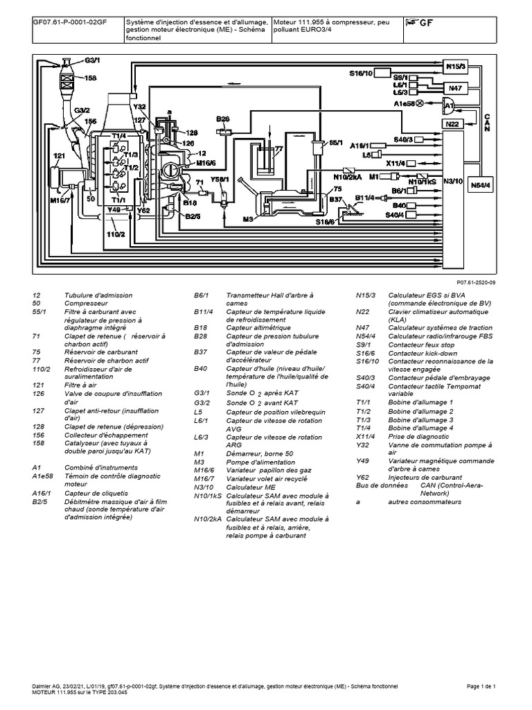Schéma d'injection essence Moteur 111.955 | PDF | Injection (moteur ...