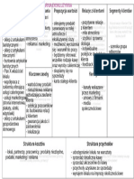 Przedsiebiorczosc Zadanie PDF