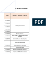 Aip Matatag Form