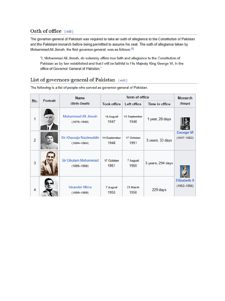 WHAT IS THE MEANING OF GOVERNOR GENERAL IN URDU intelligence overview