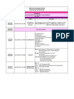 Grade Ix: Date Timings Subject Syllabus