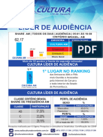 PESQUISA DE AUDIÊNCIA - OKok - RÁDIO CULTURA DO NORDESTE (CARUARU-PE)