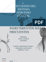 Infecciones Del Sistema Nervioso Central