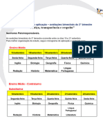 Horário Bimestrais 3° Bi 3a Série