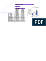 Graficas TC Semana 5