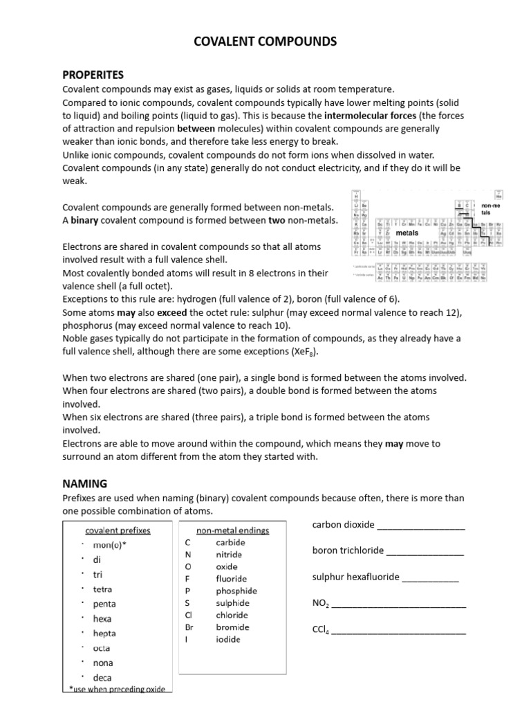 Mastering Covalent Compounds A Beginners Guide - pw07gcu