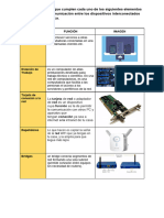 Actividad - Elementos de Una Red de Computadoras