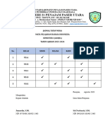 Jadwal Tatap Muka