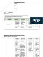 16.1 - 73 - Septi Hariani - Bengkulu - LK.01. - M.1.4-Peta - Pikir-Compressed