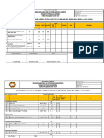 KPI Div Pesantren Oktober 2018