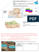 Activité 1.1 Rappels Séismes Énoncé Correction Bilan