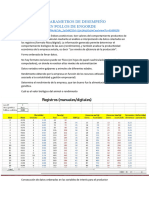 Lab 2 Calculo de Parametros de Desempeño Productivo en Pollos de Engorde