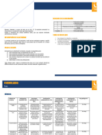 Foro Sesión12 Módulo3 ContabilidadIII