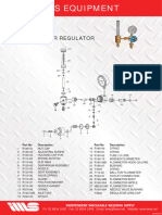 195 and 195ar Flowmeter Regulator Breakdown