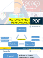 2022 Factors Influencing Performance