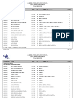 June 2024 CAPE Candidate Listing