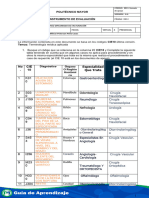 Taller de Codificacion #2