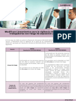 11.05.2020-lexlaboral-Modifican-Lineamientos-para-la-vigilancia-de-la-salud-de-los-trabajadores-pr-1