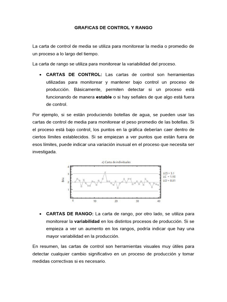 Graficas de Control y Rango | PDF | Tornillo | Herramientas