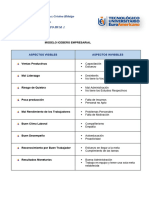 Modelo Iceberg Empresarial.