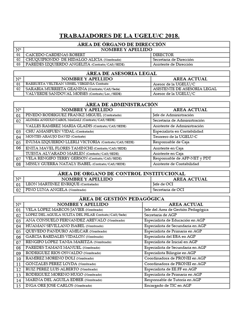 trabajadores-de-la-ugelu-pdf