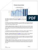 Investigación Del Pbi - Hidalgo Jimenez Cristina - Administraccion Virtual Nocturna