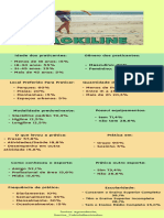 Infográfico Educacional Temas de Ciências Naturais Verde e Laranja