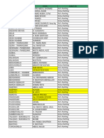 Mail Marge Undangan Majelis Taklim 2015