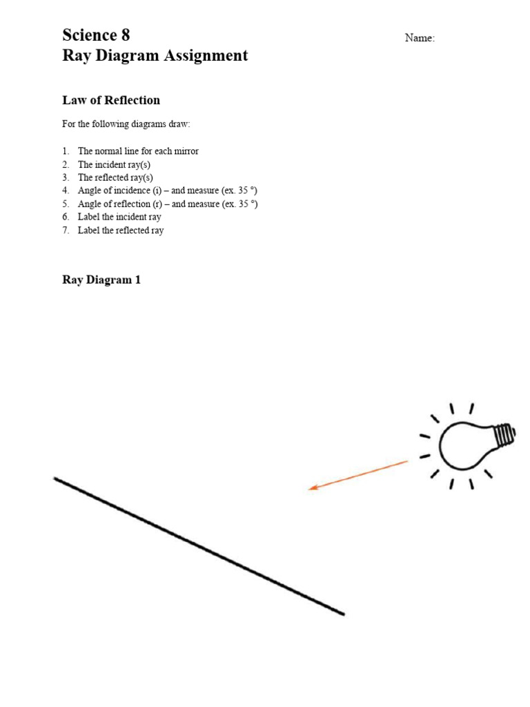 Ray Diagram Exercise PDF