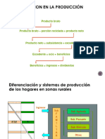 PDF-PPT Unidad 3 Los Campesinos