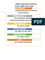 Carta Organisasi Panitia Bahasa Melayu 2022