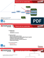 Clase 25. Aleaciones Ferrosas - En.es