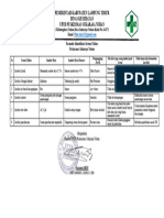 1.4.7 B Formulir Identifikasi Sistem Utilitas