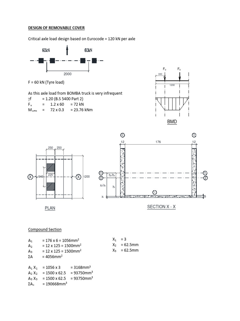 Design of Cover | PDF
