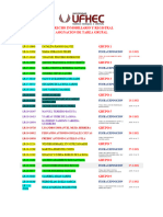 Der.e Inmobiliario Asignacion de Tarea Grupal 6-2-2021