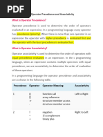 C Operator Precedence and Associativity