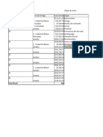 Indicadores Ventas v5 Sept